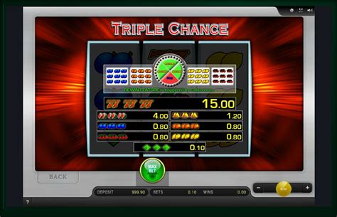 Triple Chance Slot Machine .